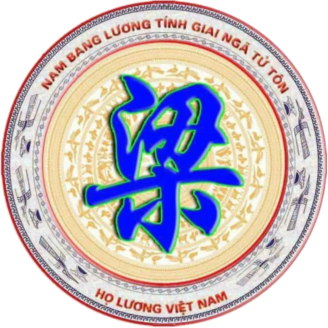 THỂ LỆ GỬI BÀI CHO TRANG THÔNG TIN ĐIỆN TỬ HỌ LƯƠNG VIỆT NAM – Website ...